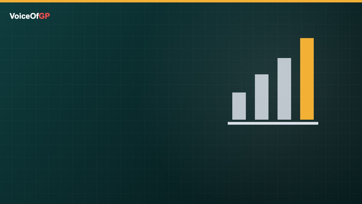 Economy news – VoiceOfGP