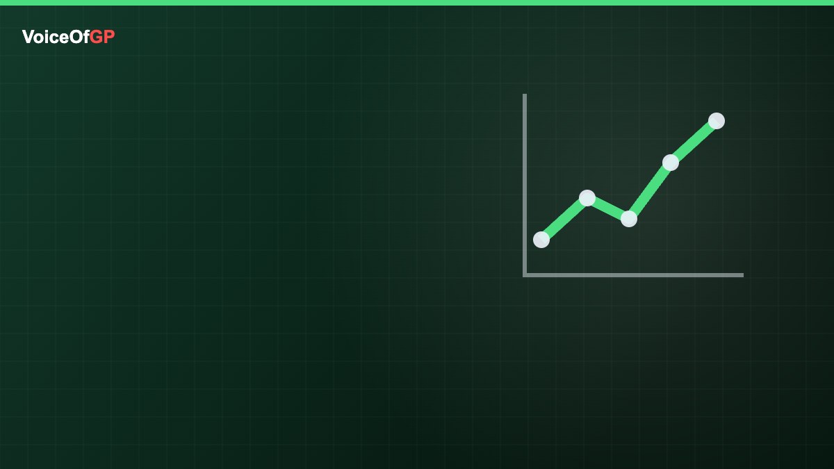 Economy news – VoiceOfGP