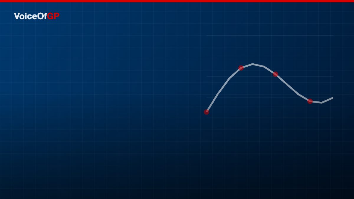 VoiceOfGP economy section graphic
